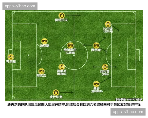 定位球返璞归真战术回归 内旋角球比例从41%升至60%成得分利器