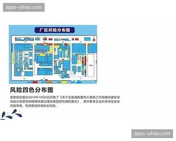 分级管控落地：分组检票权限配置满足了不同等级看台需求